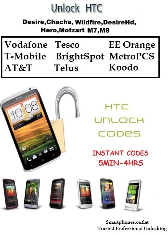 Htc Mobile Unlock Code Free